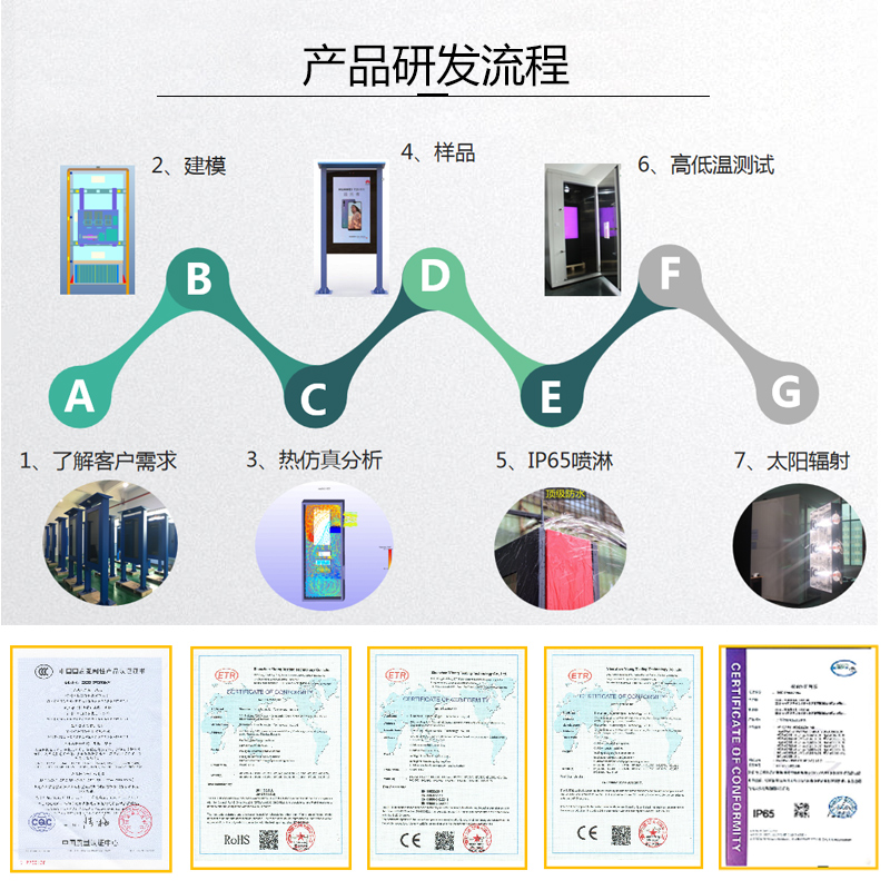 户外全贴合一体机-无风扇款